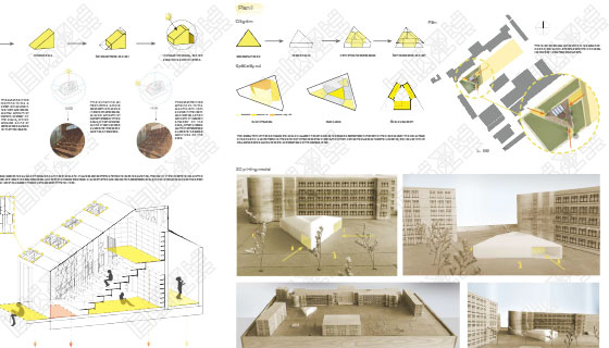 申請格拉斯哥大學(xué)作品集