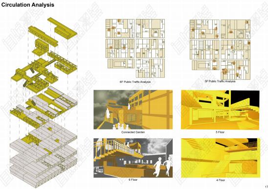 UCL建筑設(shè)計(jì)研究生作品集