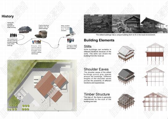 2020年美國大學建筑學專業(yè)排名