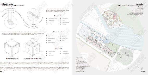 AA建筑聯(lián)盟學(xué)院城市設(shè)計(jì)作品集培訓(xùn)