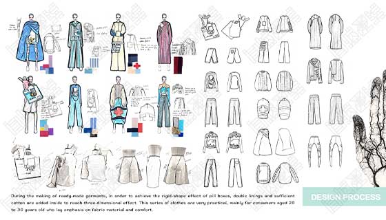 服裝設(shè)計(jì)藝術(shù)留學(xué)作品集