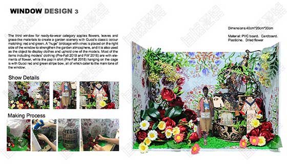 時(shí)尚管理作品集培訓(xùn)