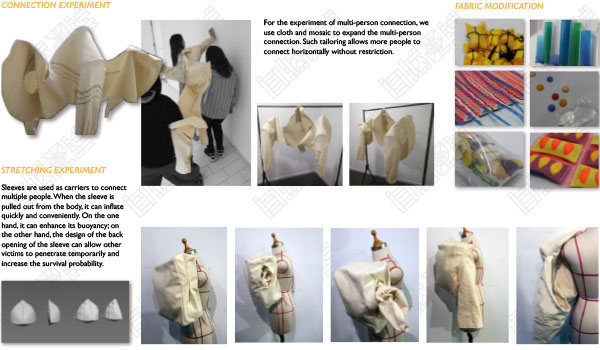 皇藝IDE錄取作品集