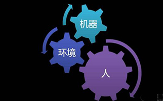 交互設計考研-作品集制作步驟-交互設計研究生與界面和產(chǎn)品領域的關系
