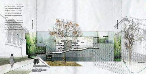 建筑設計作品集