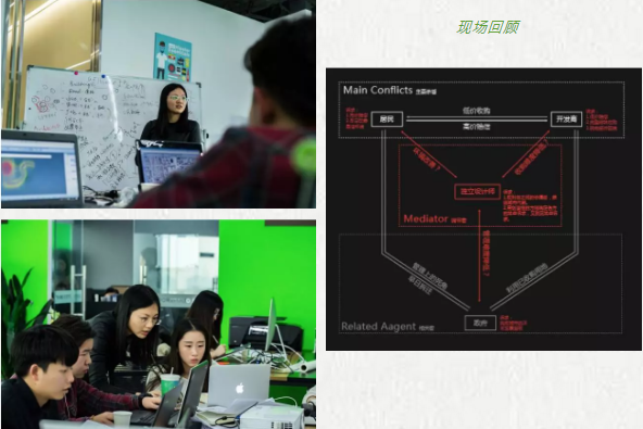 城市設(shè)計Workshop
