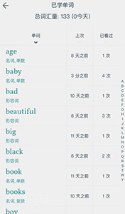 藝術(shù)生藝術(shù)類出國(guó)留學(xué)