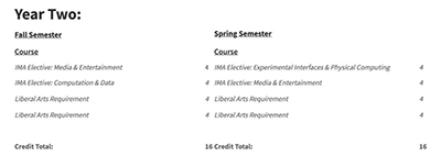 留學(xué)紐約大學(xué)交互設(shè)計課程設(shè)置
