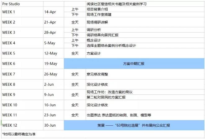 建筑專業(yè)留學輔導課程