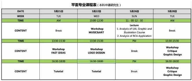 海外院校平面設(shè)計課程體驗