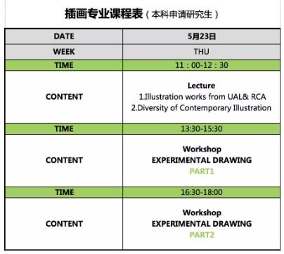 海外院校插畫專業(yè)課程體驗