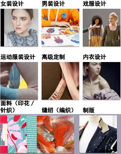 ual服裝設(shè)計