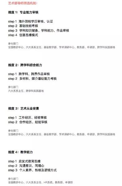自然光線作品集導(dǎo)師標準