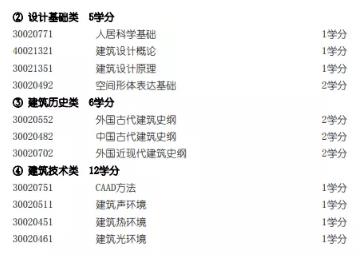 清華大學(xué)建筑專業(yè)課程
