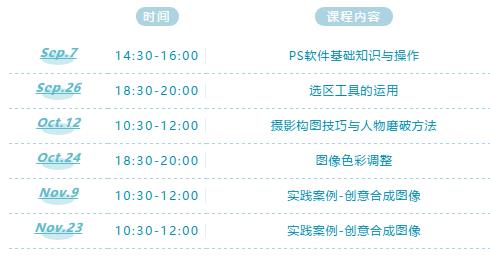 PS圖像后期處理課程安排