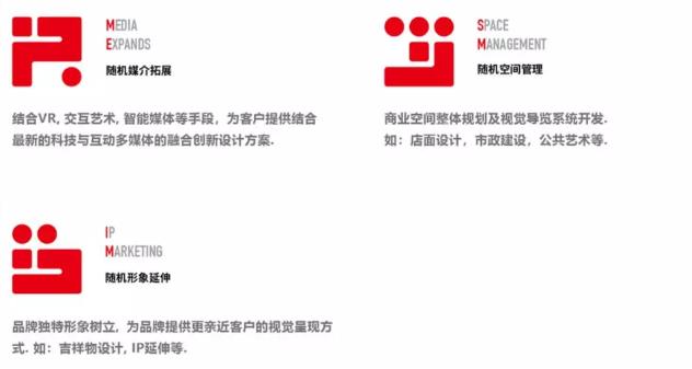 隨機造物8大設(shè)計服務(wù)板塊