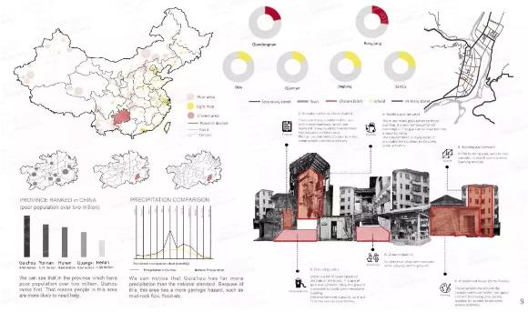 建筑專業(yè)作品集排版設計