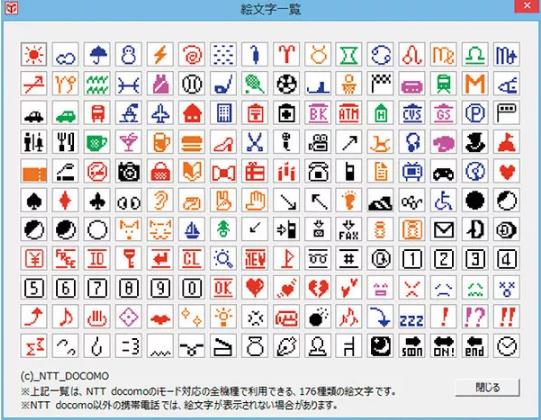 世界通用表情符號