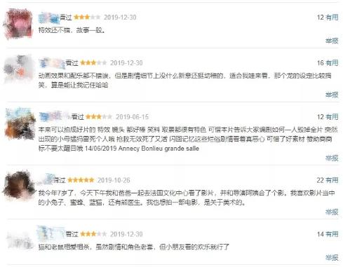 動物特工局評論