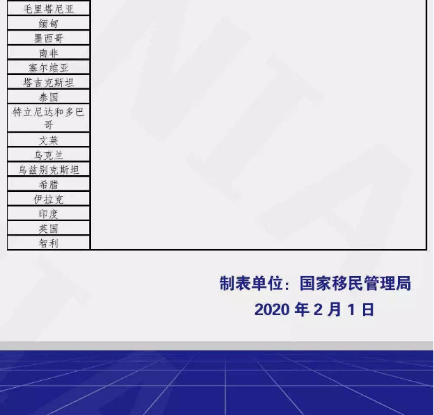 國家移民管理局政策