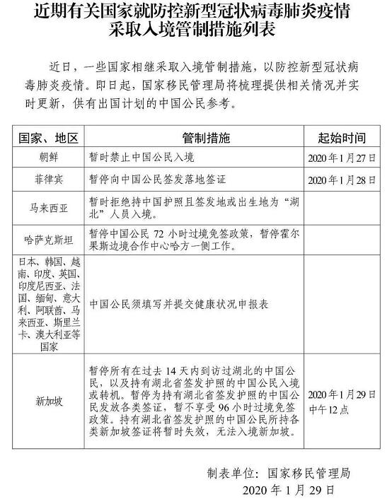 受疫情影響藝術(shù)留學(xué)