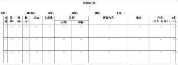 電影拉片模板表格