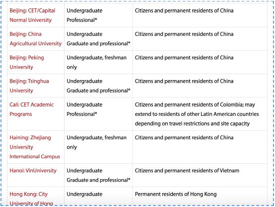 康奈爾大學(xué)國(guó)內(nèi)就讀公告