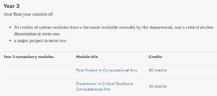 英國Goldsmiths大學課程