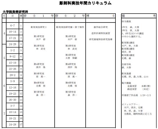 東京藝術(shù)大學(xué)純藝術(shù)課程
