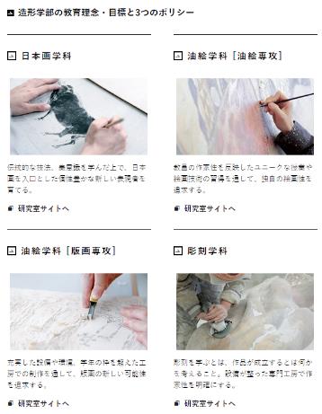武藏野造型學部