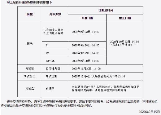 日本留學(xué)JLPT考試報名時間