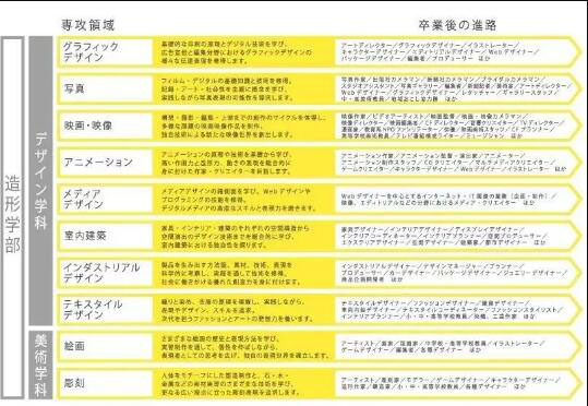 中日平面設(shè)計(jì)申請要求對比