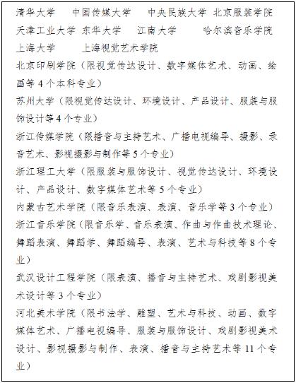 國內(nèi)僅有的48所開放校招的院校