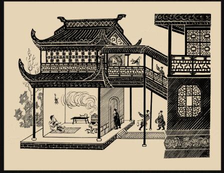 經(jīng)典與時代相結(jié)合趨勢
