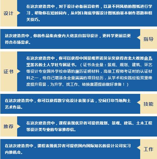 陶土設(shè)計(jì)項(xiàng)目:當(dāng)鄉(xiāng)土材料遇見數(shù)字化設(shè)計(jì)與藝術(shù)表達(dá)