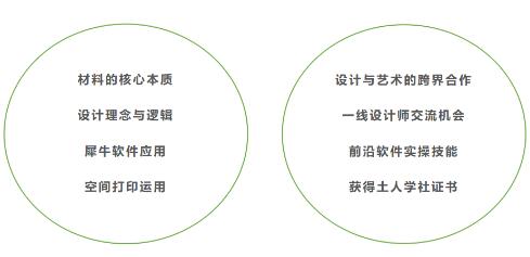 陶土設(shè)計(jì)項(xiàng)目課程收獲