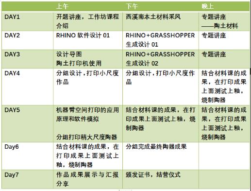 陶土設(shè)計(jì)項(xiàng)目課程安排