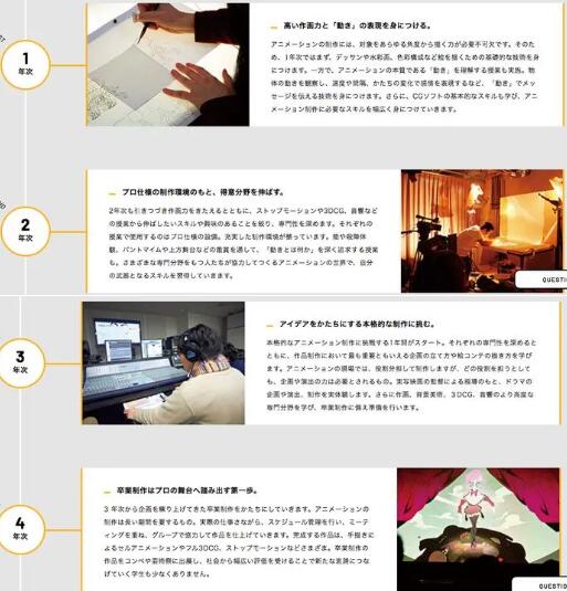 京都大學(xué)動(dòng)漫課程