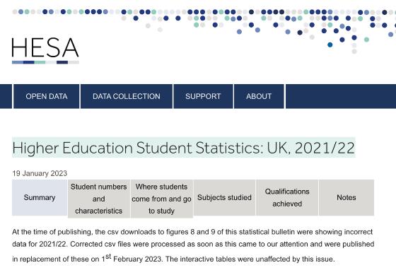 英國藝術留學擇校：學制短、就業(yè)廣、福利廣